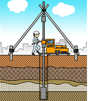 ここほれワンワン土地の中身を調べるボーリング